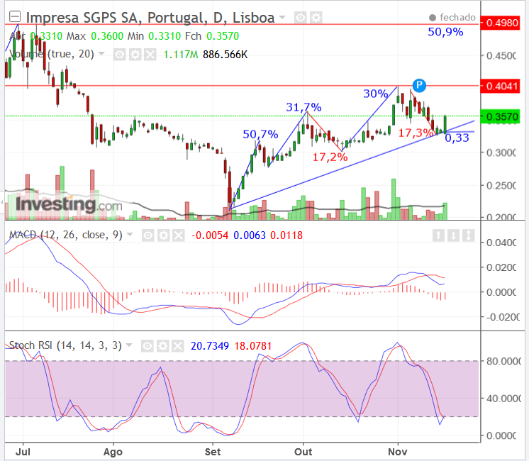 IMPRESA.16Nov..png