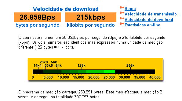 velocidade.gif