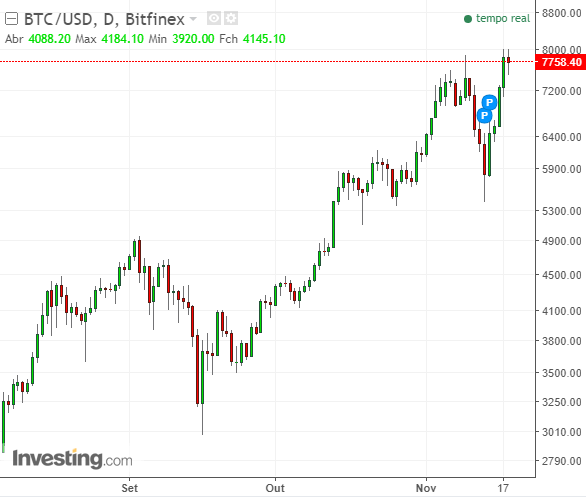 btcusd.png