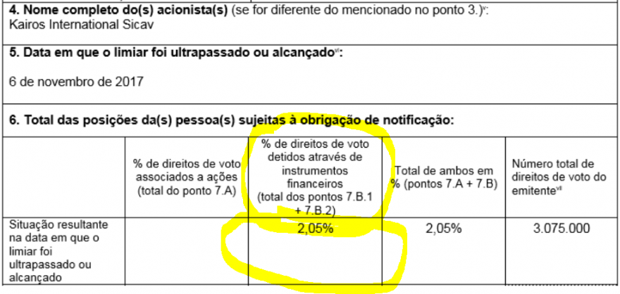 kairos CTT instrum financeiros.PNG