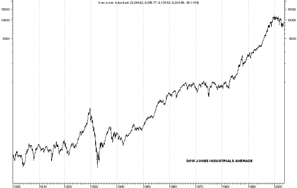 dow.gif
