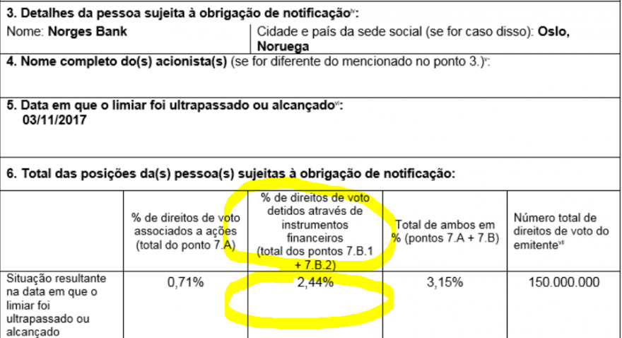 norges bank CTT instr financeiros.PNG