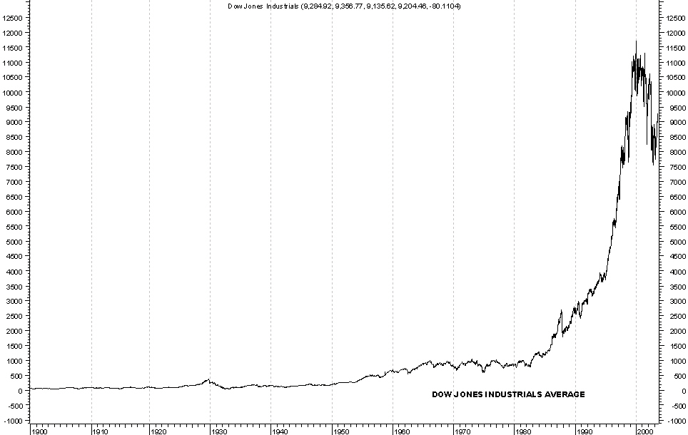 dow01.gif