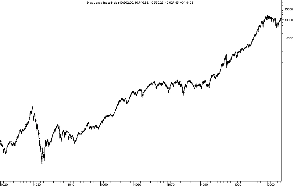 dow02.gif