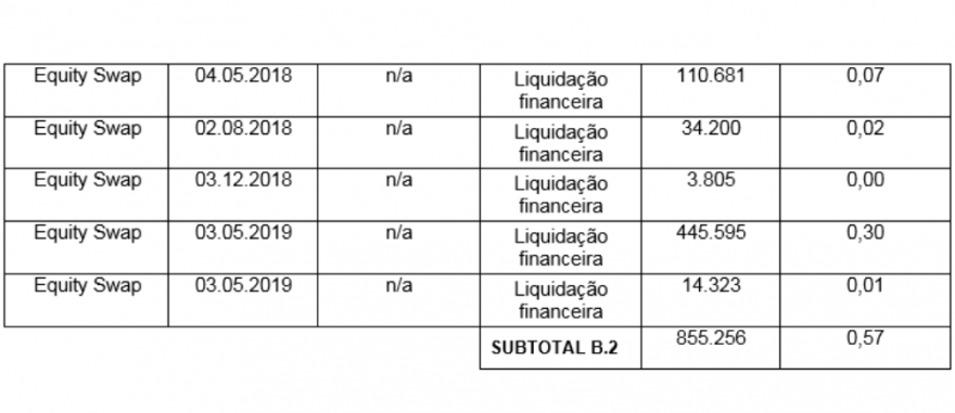 credit suisse swap.PNG