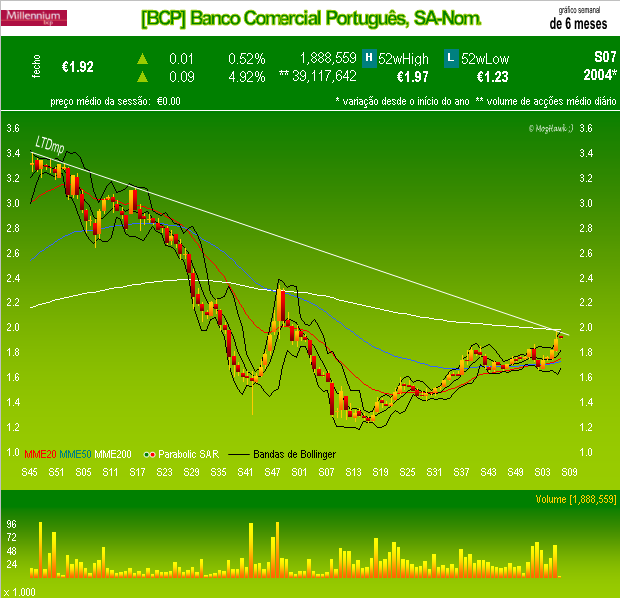bcp-s.PNG