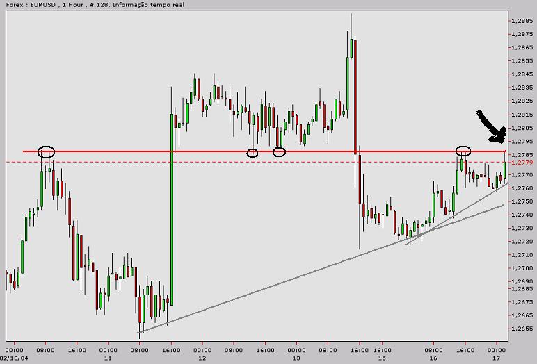 forex170204.JPG