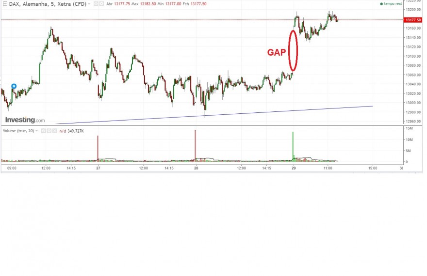 Dax 29 11 17.jpg