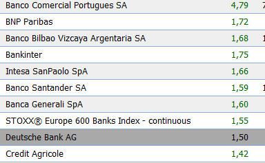 banca europa  2911.PNG