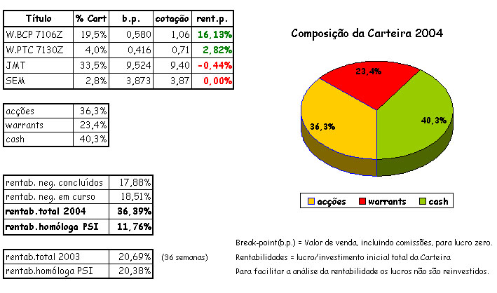 cart 2-18a.jpg
