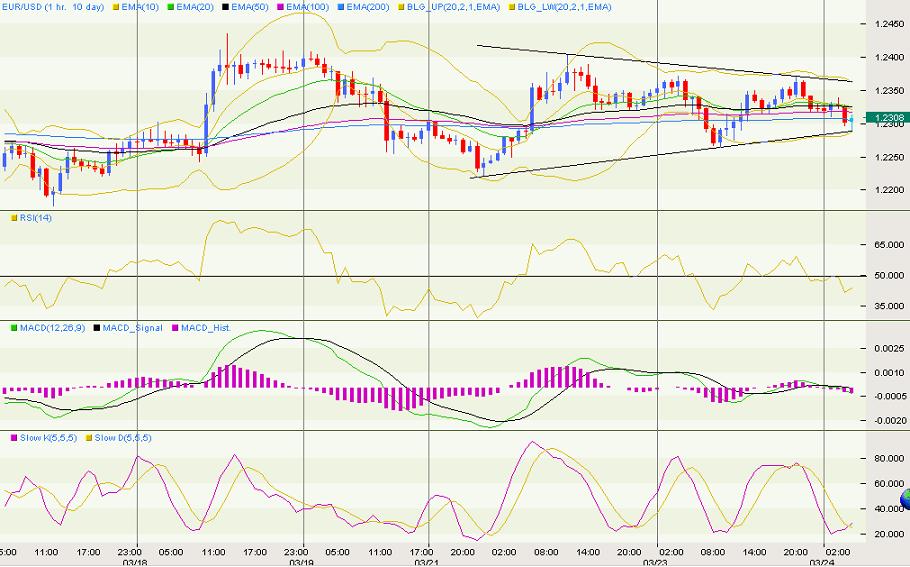 EURUSD.jpg