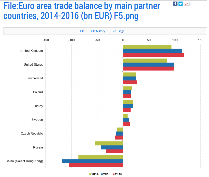 Euro.png