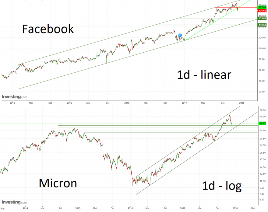 long scale.png