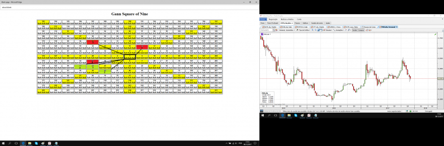 pharol semanal.png