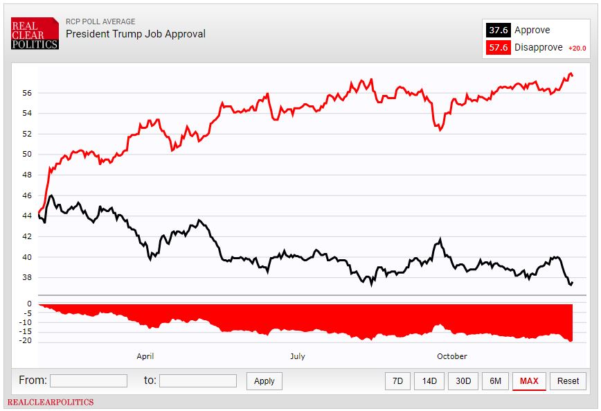 trumpjobapproval.JPG