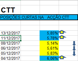 ctt curtos 1212.PNG