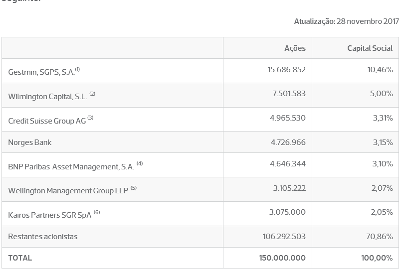 ctt qualificados  2012.PNG