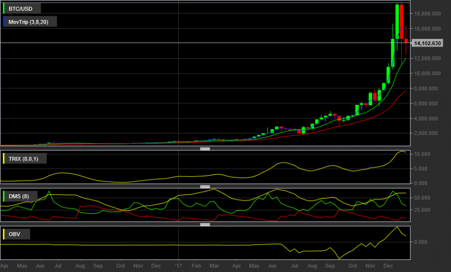 BTC_USD (1).png