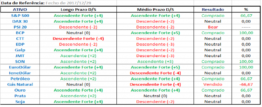 Portfolio HF 20171229.png