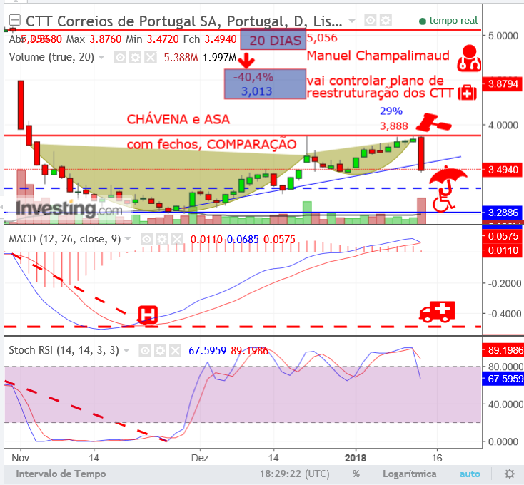 CTTs.12Jan..png