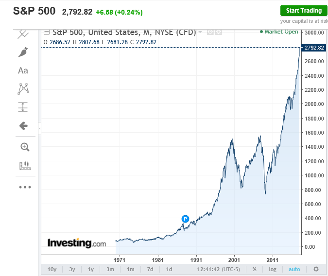 spx 20181601.PNG