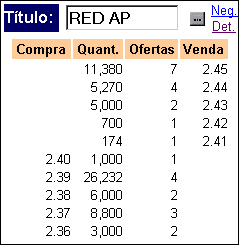 cofre reditus.gif