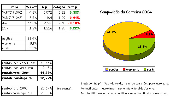 cart 2-26.jpg