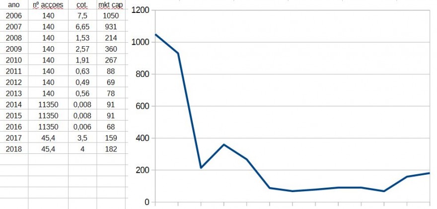 soni mkt cap.jpg