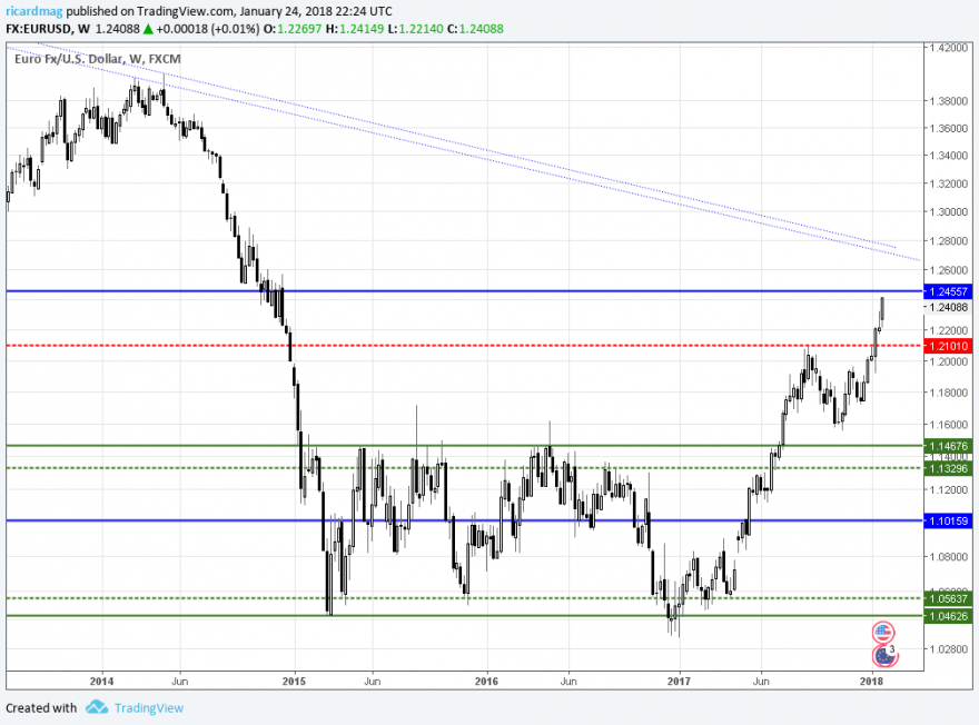 eurusd.png