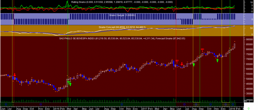BVSP Snake Week 20180126.png (50.52 KiB) Visualizado 4930 vezes BVSP Snake Week 20180126.png