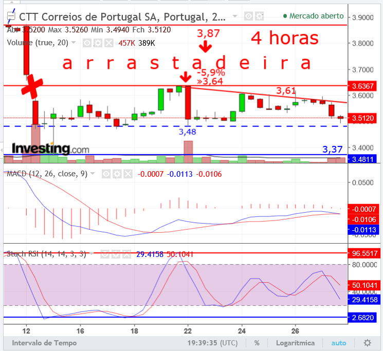 arrastadeira.29Jan..png