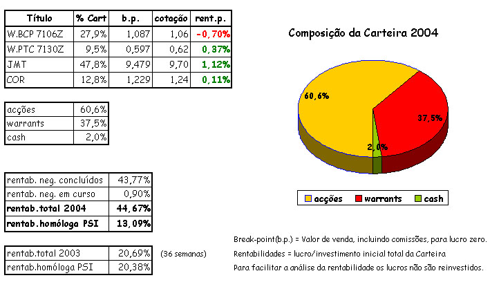 cart 2-27.jpg