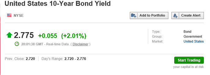 us 10y yield 0102.PNG