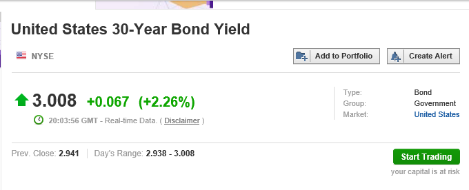 us 30y yield 0102.PNG