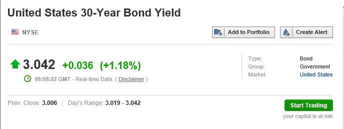 us 30 y yield 0202.PNG