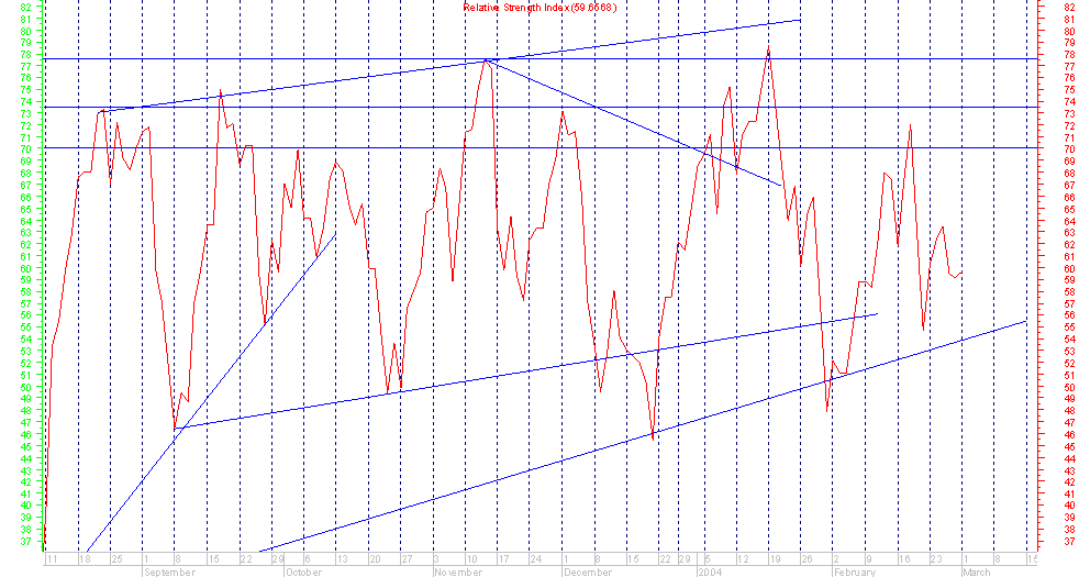 rsi.png
