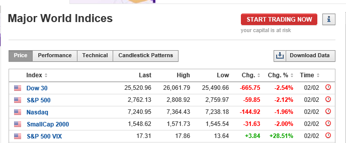 indices 0202.PNG