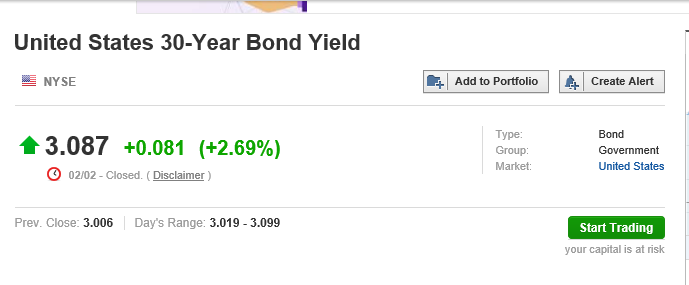 usa 30 year Yield 0202.PNG