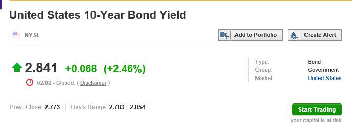 usa 10Y yield  0202.PNG