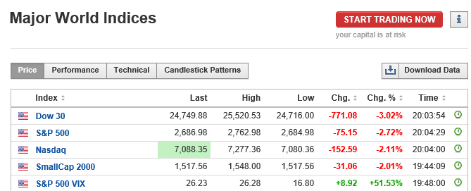 spx 050215.PNG