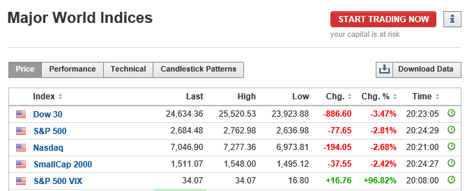 vix 05022018.PNG