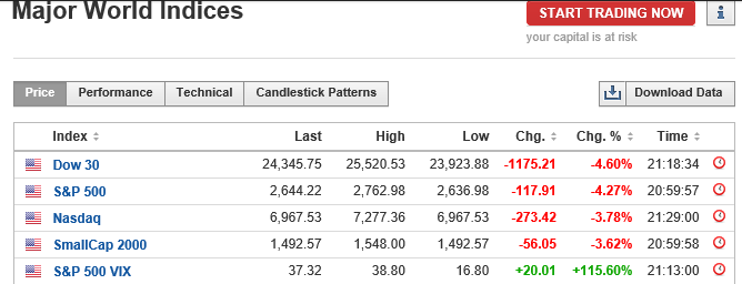 spx fecho 0502.PNG