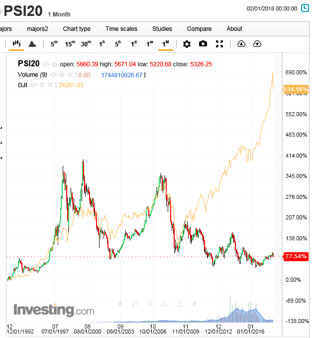 psi_vs_US.PNG