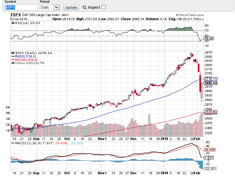 spx 0702.PNG