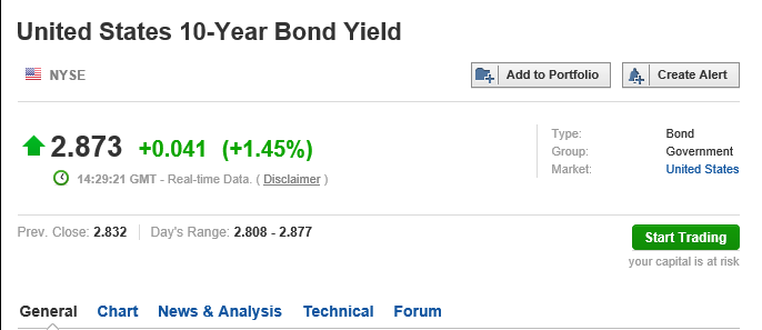 10Y Yield 0802.PNG