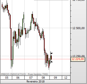 dax 09021.PNG