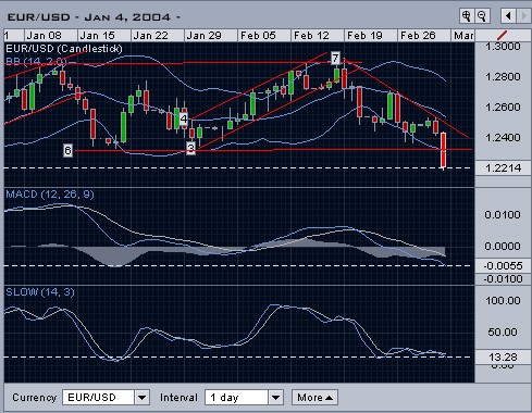 EURUSD.jpg