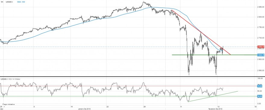 spx1h.jpg
