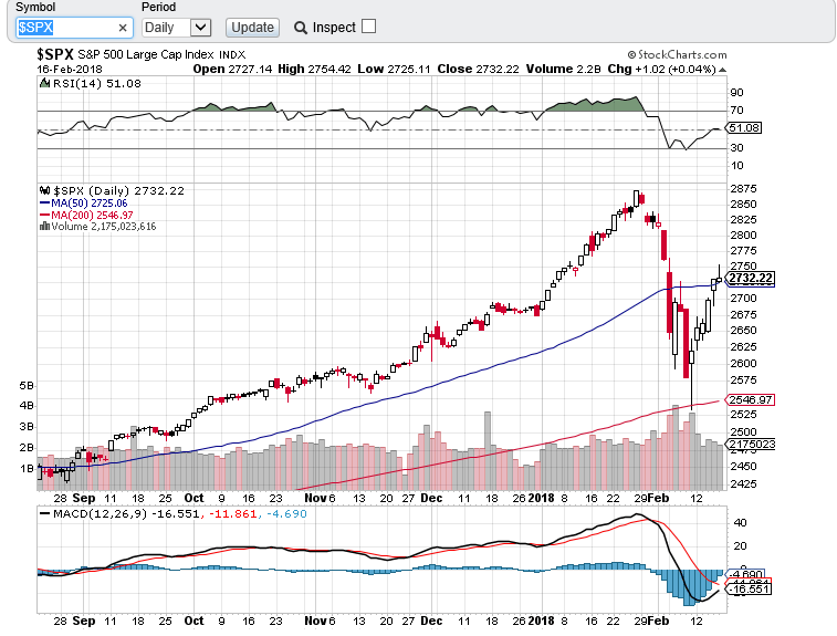 spx 1602.PNG