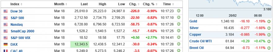 sp500 2002.PNG
